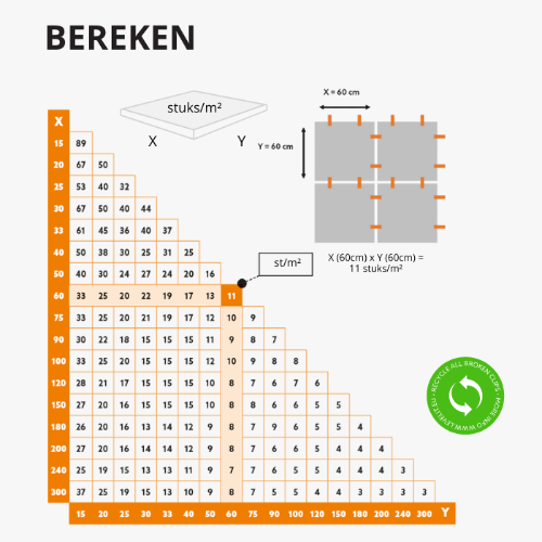Levelit rekentabel clips