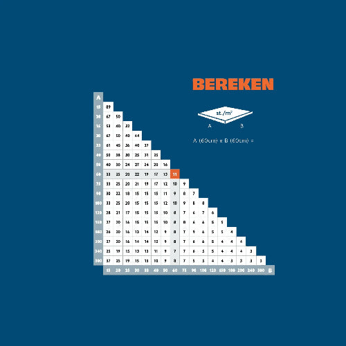 Tiling Buddy rekentabel clips